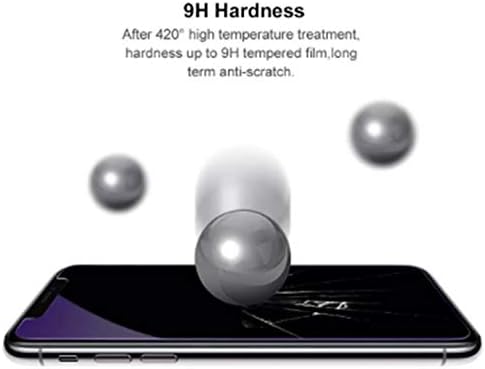ZenHoo iPhone 11 Pro Max, iPhone Xs Max, Anti mavi ışık [göz koruması] temperli cam ekran koruyucu