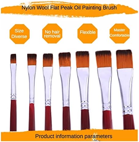 LUKEO Iki Renkli Naylon Düz Tepe Yağ Kalem 12 Takım Fırçalar Sanat Suluboya Fırçaları Boya Fırçaları