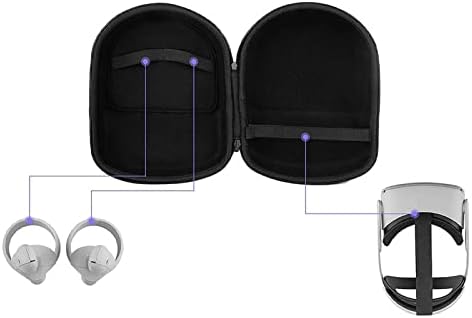 YORKİNG saklama çantası VR Gözlük Taşıma Çantası Seyahat Çantası Kulaklık Aksesuarları Kılıfı Koruyucu saklama kutusu