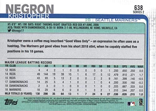 2019 Topps 638 Kristopher Negron Seattle Mariners Beyzbol Kartı